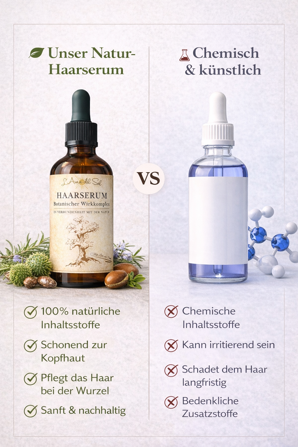 Bio Haarserum