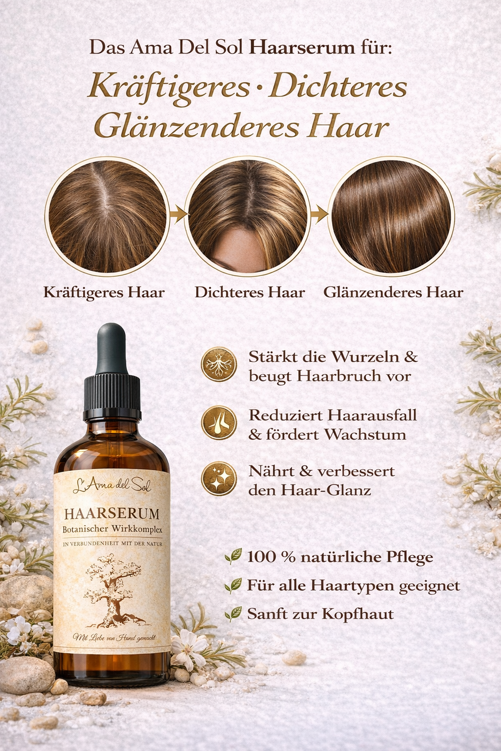 Bio Haarserum
